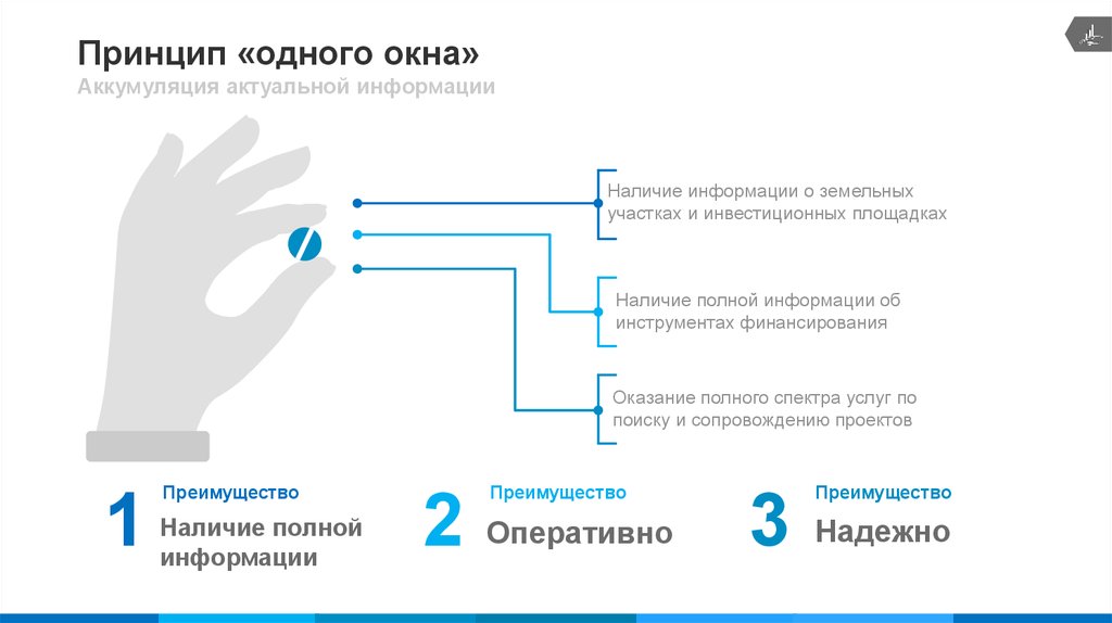 Отдел сопровождения инвестиционных проектов